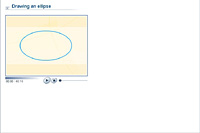 Drawing an ellipse