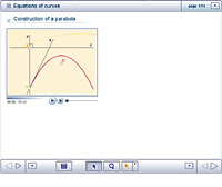 Equations of curves