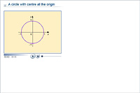 A circle with centre at the origin