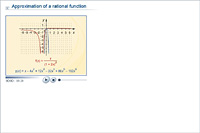 Approximation of a rational function