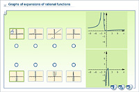 Graphs of expansions of rational functions