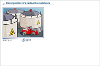 Decomposition of a radioactive substance