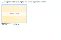 An implicit function involving the sine and the exponential function