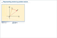 Representing vectors by position vectors
