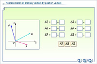 Representation of arbitrary vectors by position vectors