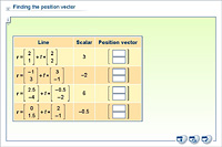 Finding the position vector