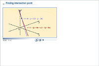 Finding intersection point