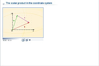 The scalar product in the coordinate system