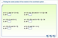 Finding the scalar product of two vectors in the coordinate system