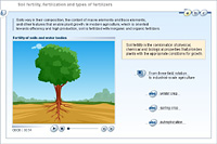 Soil fertility; fertilization and types of fertilizers