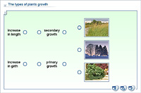 The types of plants growth