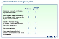 Characteristic features of each group of protists