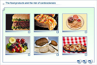 The food products and the risk of cardiosclerosis