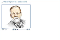 The development of a rabies vaccine