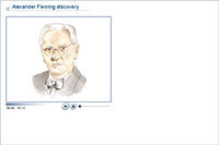 Alexander Fleming discovery