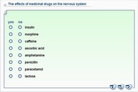 The effects of medicinal drugs on the nervous system