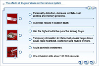 The effects of drugs of abuse on the nervous system
