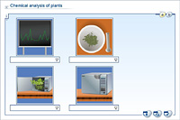 Chemical analysis of plants
