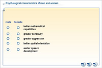 Psychological characteristics of men and women