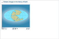 Climate changes in the history of Earth