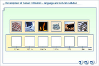 Development of human civilisation – language and cultural evolution