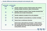 Genetic differences between prokaryotic and eukaryotic cells