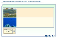 Characteristic features of terrestrial and aquatic environments