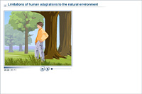 Limitations of human adaptations to the natural environment