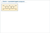 Dioxins – a persistent organic compound