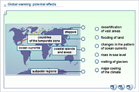 Global warming: potential effects