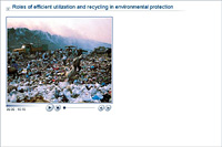 Roles of efficient utilization and recycling in environmental protection