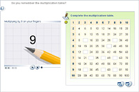 Do you remember the multiplication table?