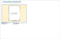 How to draw a number line?