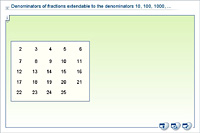 Denominators of fractions extendable to the denominators 10, 100, 1000, ...
