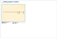Adding negative numbers