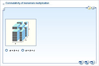 Commutativity of monomials multiplication