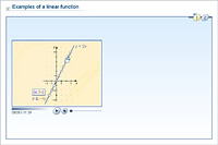 Examples of a linear function