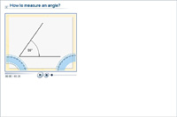 How to measure an angle?