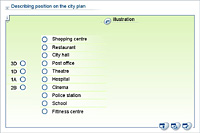Describing position on the city plan