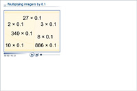 Multiplying integers by 0.1
