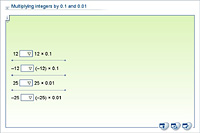 Multiplying integers by 0.1 and 0.01