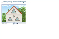 The symmetry of isosceles triangles