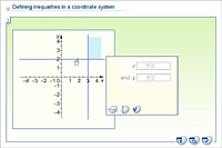 Defining inequalities in a coordinate system