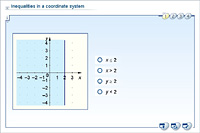 Inequalities in a coordinate system