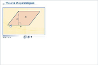 The area of a parallelogram