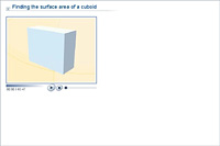 Finding the surface area of a cuboid