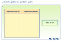 Qualitative qualities and quantitative qualities