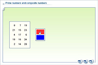 Prime numbers and composite numbers