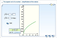 The square root of a number – simplification of the radical