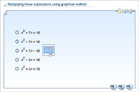 Multiplying linear expressions using graphical method